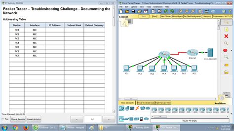 Ccnav6 S4 8118 Packet Tracer Troubleshooting Challenge