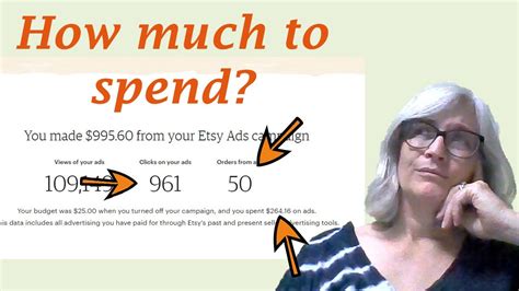 How Much To Spend On Etsy Ads And Are Etsy Ads Worth It How To Figure