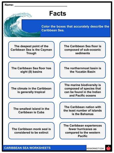 Caribbean Sea Facts Worksheets Geology And Hydrology For Kids