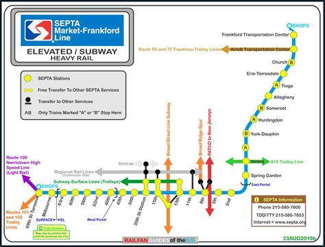 Septas Market Frankford Subway Line Railfan Guide
