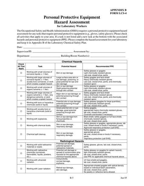 Risk Assessment Template For Fit Out Personal Protective Equipment Risk