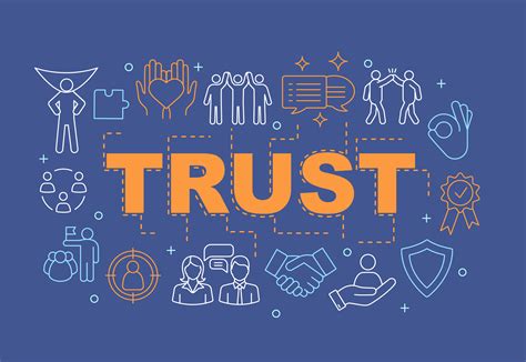 Building Trust In Your B2b Brand