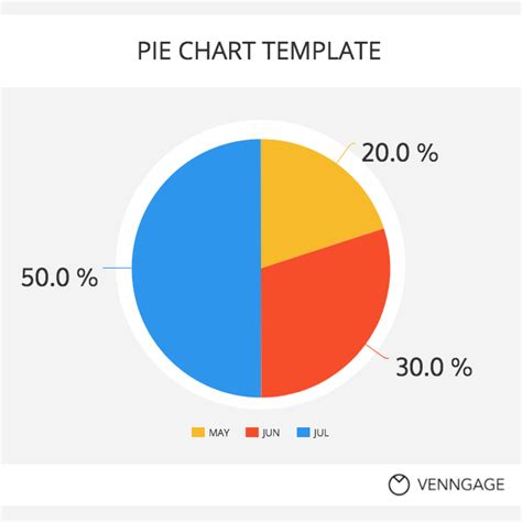 Pie Chart Template Png And Free Pie Chart Templatepng Transparent Images