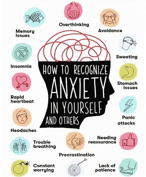 Anxiety Impacts All Areas Of Your Life Mind Body Emotions