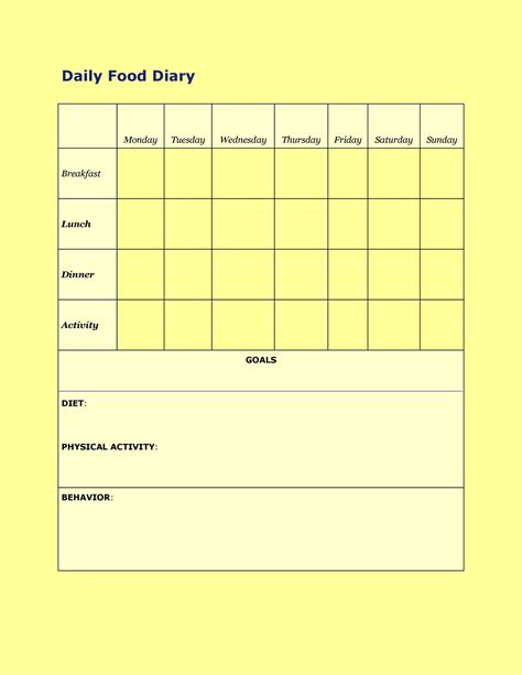 40 Simple Food Diary Templates And Food Log Examples
