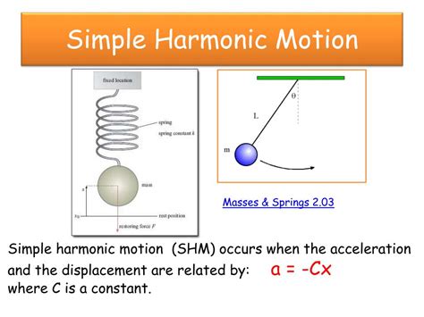 Ppt Simple Harmonic Motion Powerpoint Presentation Free Download