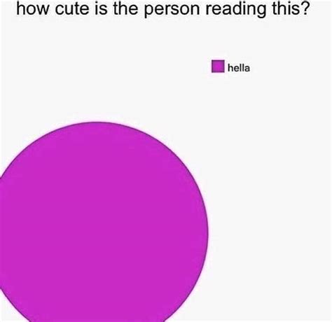 Classic Pie Chart Meme Rmemeeconomy