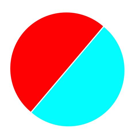 Css Circle With Half One Color And The Other Half Another Color