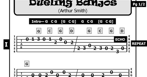 Guitar Tab Songs Dueling Banjos And Guitar Boogie By Arthur Smith