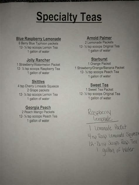 Advertisement the keto diet, or ketogenic diet, is one that is very high in fat intak. Pin on Herbalife