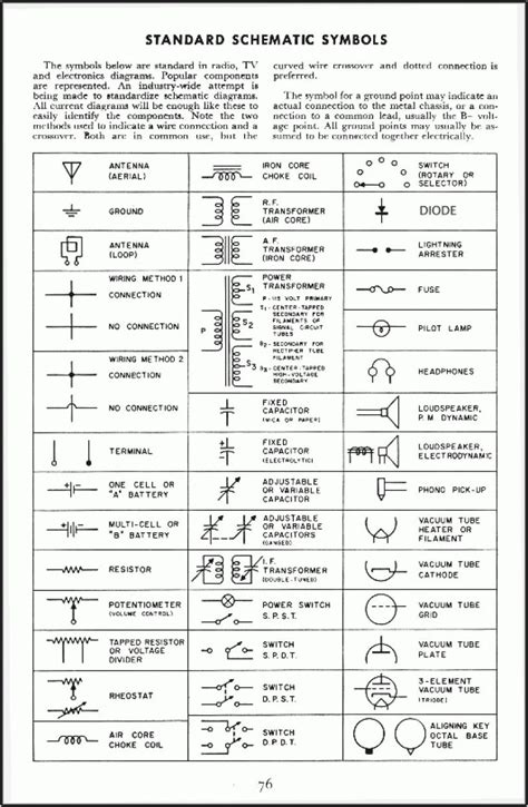 Basic Electrical Schematic Symbols