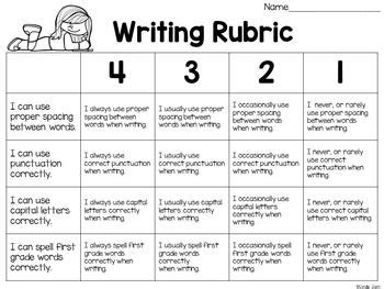 First Grade Writing Rubric
