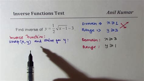 Inverse Of Square Root Function Restrict Domain Youtube