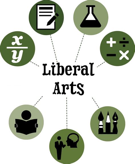 Liberal Arts Program Bay Mills Community College