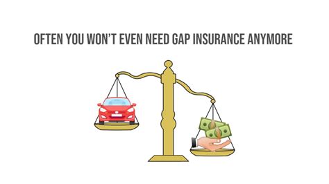 Gap insurance only fills the gap between the actual cash value of a car at the time of a claim and the current amount still. How do I cancel my GAP insurance or service contract? - YouTube