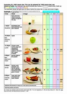 How Many Carbs In A 1800 Calorie Diabetic Diet Diet Poin