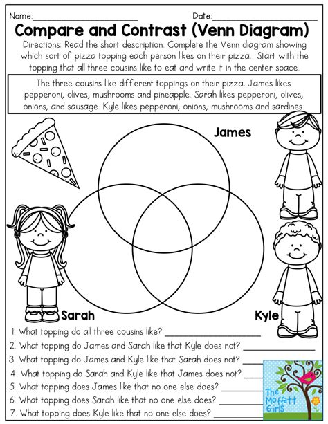 Printable Compare And Contrast Worksheets