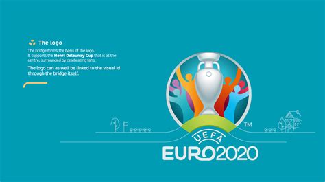 Последние твиты от uefa euro 2020 (@euro2020). UEFA EURO 2020 on Behance