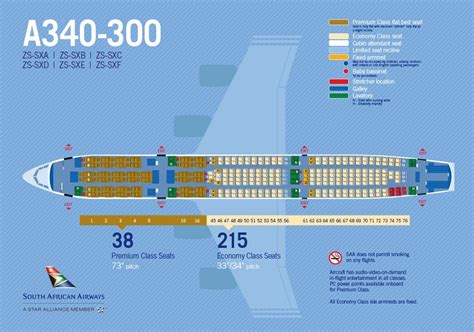Saa A340 300 Seat Map Airbus Aircraft Interiors Commercial Aircraft