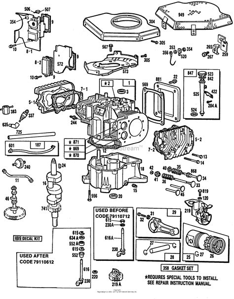 Auto Repair Instructions