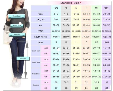 Uk To Us Womens Clothing Size Chart