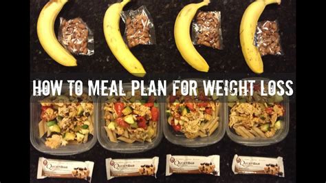 There are hundreds of crappy diet and fitness apps out there. How to Meal Plan for Weight Loss | Gauge Girl Training ...