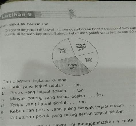 soal matematika kelas 6 bab diagram lingkaran – Beinyu.com