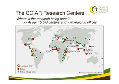 The Cgiar Research Centers Where