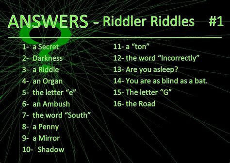 Riddler Riddles Answers 1 By Atraverum On Deviantart