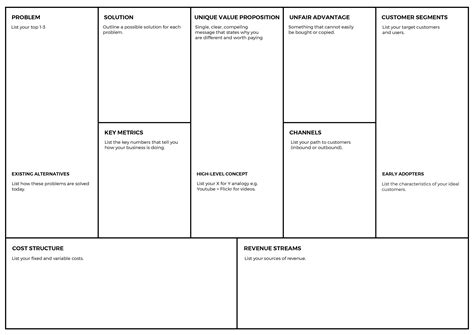The Lean Canvas The 1 Page Business Plan For Your Tech Startup