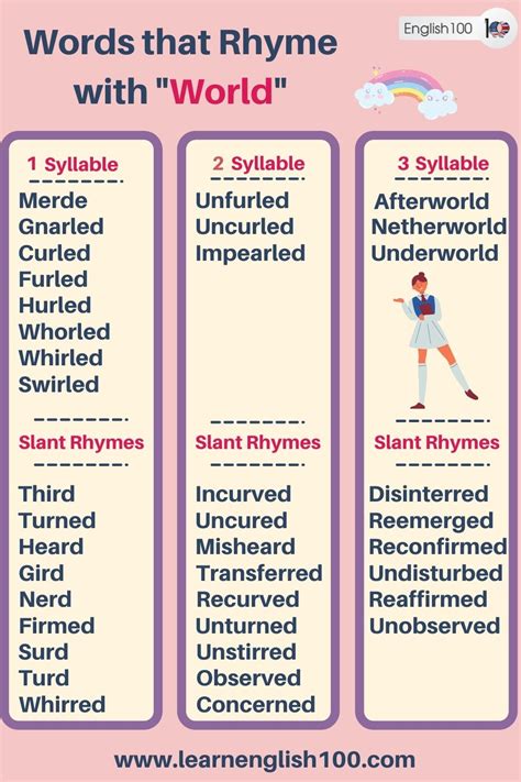 Rhyming And Word Lists That Rhyme English 100 In 2022 Rhyming Words