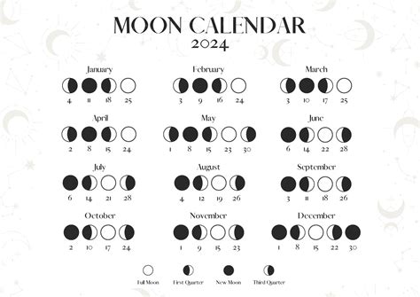 Moon Calendar 2024 Moon Phases Lunar Calendar Printable In A4 Size Jpeg