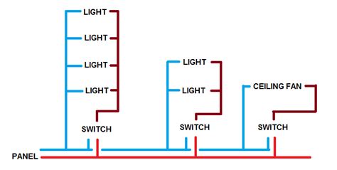 Wiring Diagram For Multiple Ceiling Lights