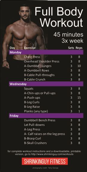 Beginner Gym Workout Routine For Men Workoutwalls