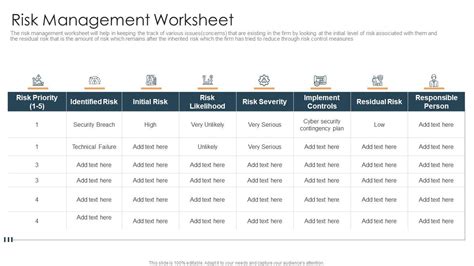 Risk Management Worksheet How To Prioritize Business Projects Ppt Show
