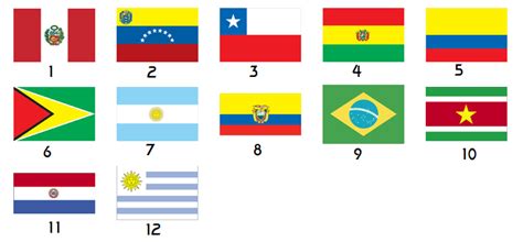 We did not find results for: South American Countries, Capitals, and Flags Quiz - By ...