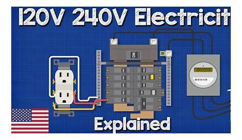 diagram wiring 110v outlet from 220v supply 240v phase 120v split