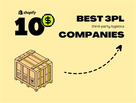 10 Best 3pl Companies For Shopify Adoric Blog