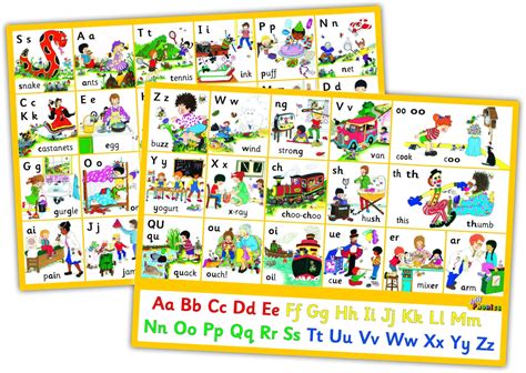 Jolly Phonics Letter Sound Wall Charts 9781844145195 Caxton Books