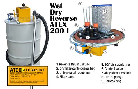 200 Litre Drum Lid Vacuum Wetdryreverse 180 Cfm Atex Reverse Pu Spillrite Industrial