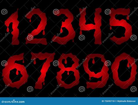 Red Bloody Numbers Stock Vector Illustration Of Number 72690718