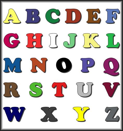 Alphabet | Stefan's Blog