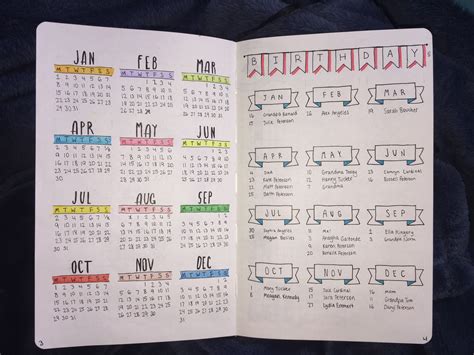 Universal Bullet Journal Year At A Glance Layout In 2020