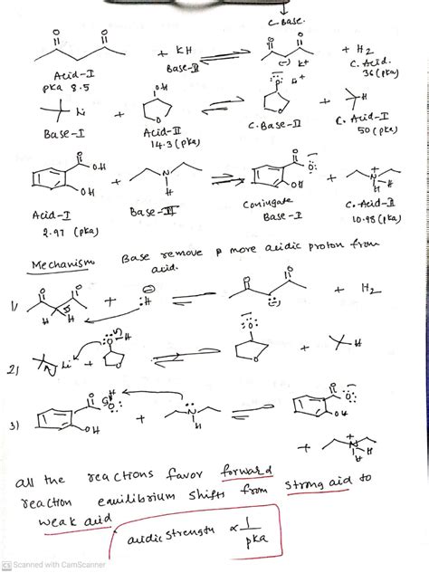 Solved Provide The Following For Each Reaction Given Below The