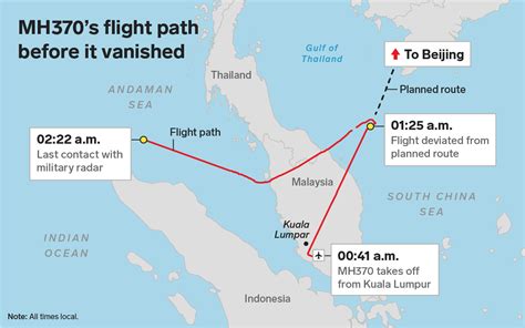 Die Schockierendste Theorie Um Das Schicksal Des Malaysian Airline Fluges Mh370 Könnte Sich