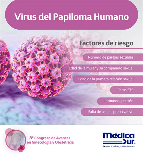 Lista Foto Im Genes Del Papiloma Humano En Mujeres Actualizar