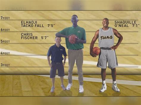 Meet The Future Nba Player Who Towers Over Shaq