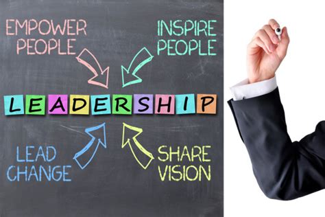 How A Business Leader Inspires Others To Take Action Ts
