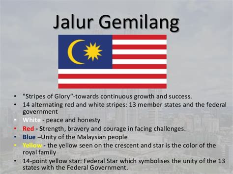 State adjective verb noun /steɪt/ + grammar any sovereign polity. Culture of Malaysia - CCAP