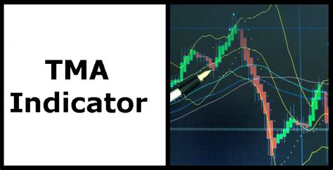 Traders Tools Tma Indicator Forex Traders Portal